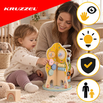 Læringstøj – Kruzzel-træet