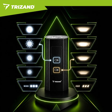 LED-cykellygte 1300 lm + baglygte fra Trizand