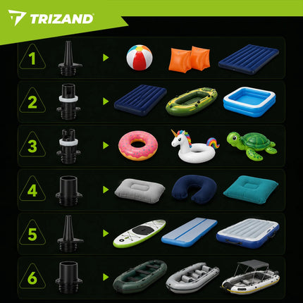 Trizand SUP-board batteripumpe