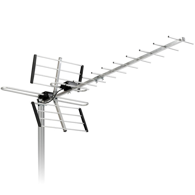 Udendørs retningsbestemt antenne til 4K TV - modtag signaler op til 80 km væk uden abonnement