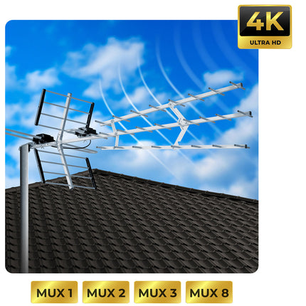 Udendørs retningsbestemt antenne til 4K TV - modtag signaler op til 80 km væk uden abonnement