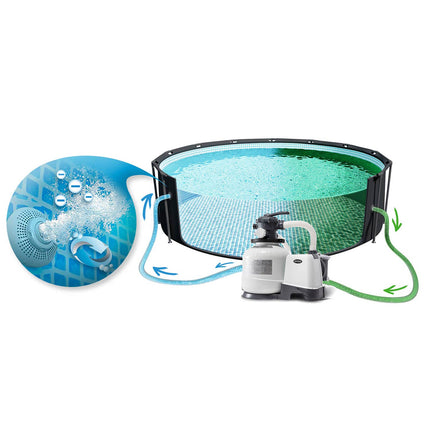 Rammebassin Ultra XTR 732 x 132 cm med sandfilterpumpe, metalstige, bundlag og afdækning – Intex