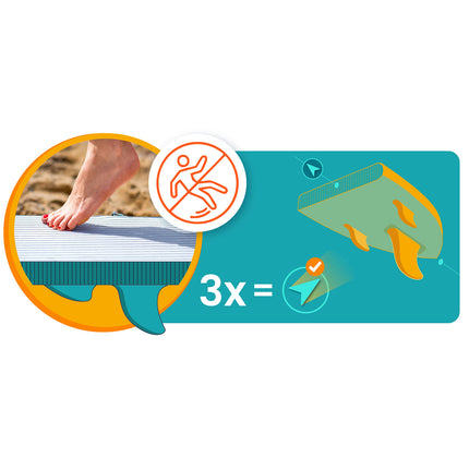 SUP-board til sjov og afslapning på vandet - 320 cm, komplet sæt med pagaj, pumpe og rygsæk