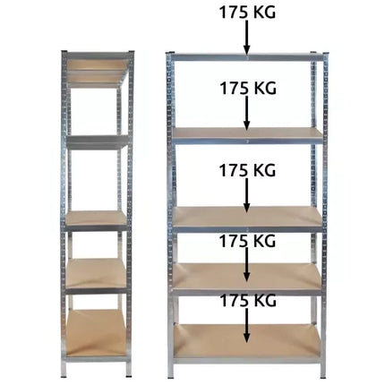 Stabil Opbevaringshylde med 5 Hylder - 180 x 90 x 40 cm