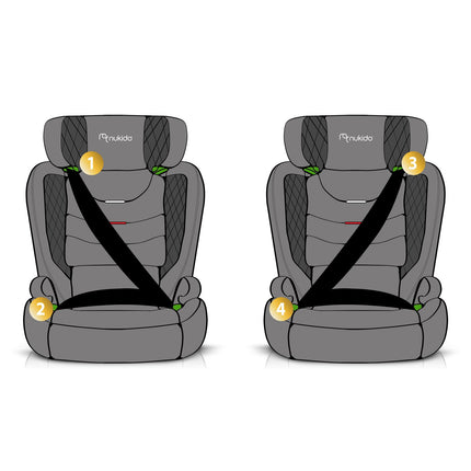 Autostol til børn 15-36 kg med ISOFIX - Sikker og komfortabel rejseoplevelse