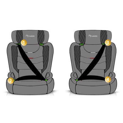 Autostol til børn 15-36 kg med ISOFIX - Sikker og komfortabel rejse for dit barn