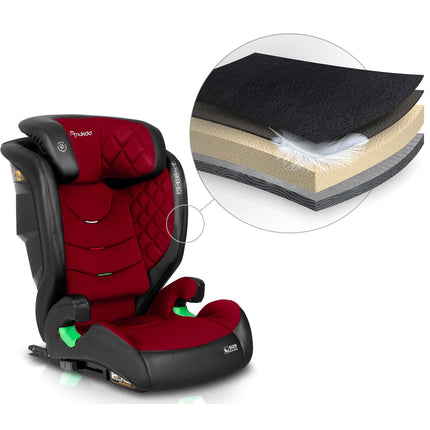 Autostol til børn 15-36 kg med ISOFIX - Sikker og komfortabel rejse for dit barn
