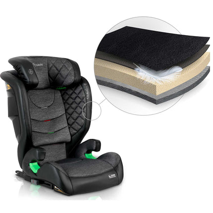 Autostol til børn 15-36 kg med ISOFIX - Sikker og komfortabel rejse for dit barn