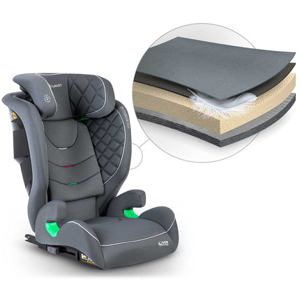 Autostol til børn 15-36 kg med ISOFIX - Sikker og komfortabel rejseoplevelse