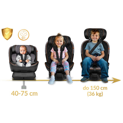 360-graders roterende autostol til børn 0-12 år med ISOFIX og sidekollisionsbeskyttelse