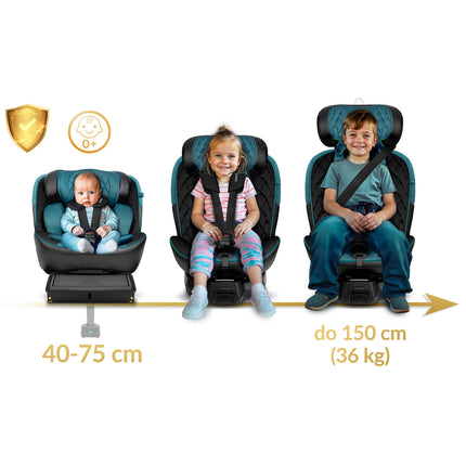 Sikker og komfortabel autostol til børn 0-12 år med 360° rotation og ISOFIX montering