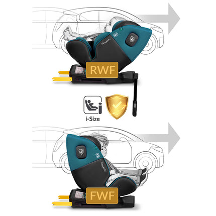 Sikker og komfortabel autostol til børn 0-12 år med 360° rotation og ISOFIX montering