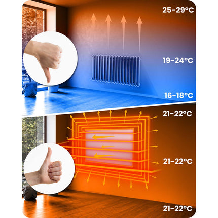 600W Infrarødt Varmepanel med WiFi, Touchscreen og Fjernbetjening - Effektiv Opvarmning til Hjemmet