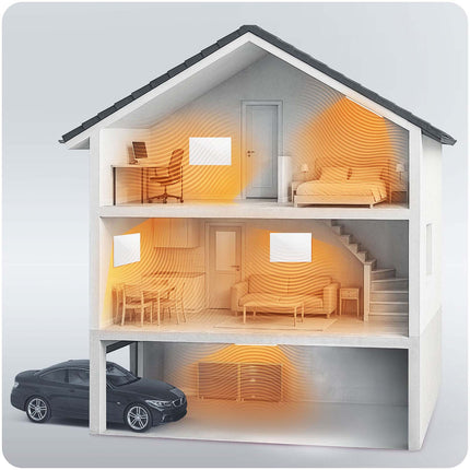 Infrarødt varmepanel 800 W til væg, loft og skråvæg med Carbon Crystal-teknologi