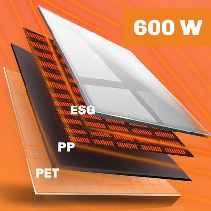 Infrarødt varmepanel 600 W med WiFi, app og fjernbetjening, glasfront, touchstyring og timer – hvid