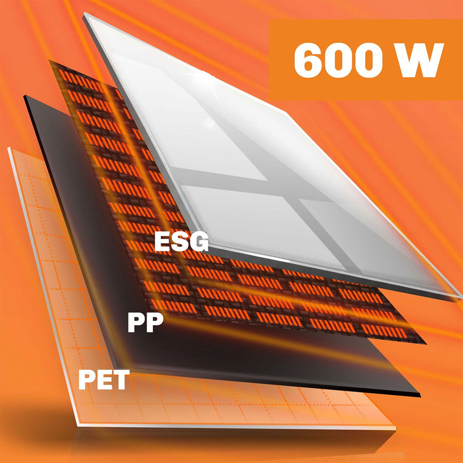 Infrarødt varmepanel 600 W med WiFi, app og fjernbetjening, glasfront, touchstyring og timer – hvid