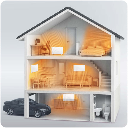 Infrarødt varmepanel 600 W med WiFi, app og fjernbetjening, glasfront, touchstyring og timer – hvid
