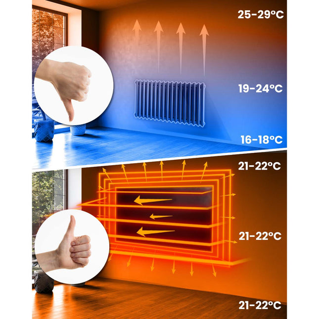 Infrarødt varmepanel 600 W i sort med WiFi, app, fjernbetjening og touchpanel – timer