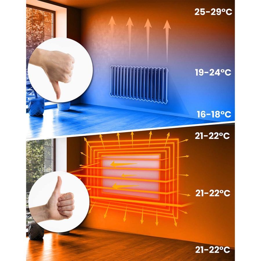 Infrarødt varmepanel 800 W med WiFi, app og fjernbetjening til væg-, skråvæg- og loftmontering – sort