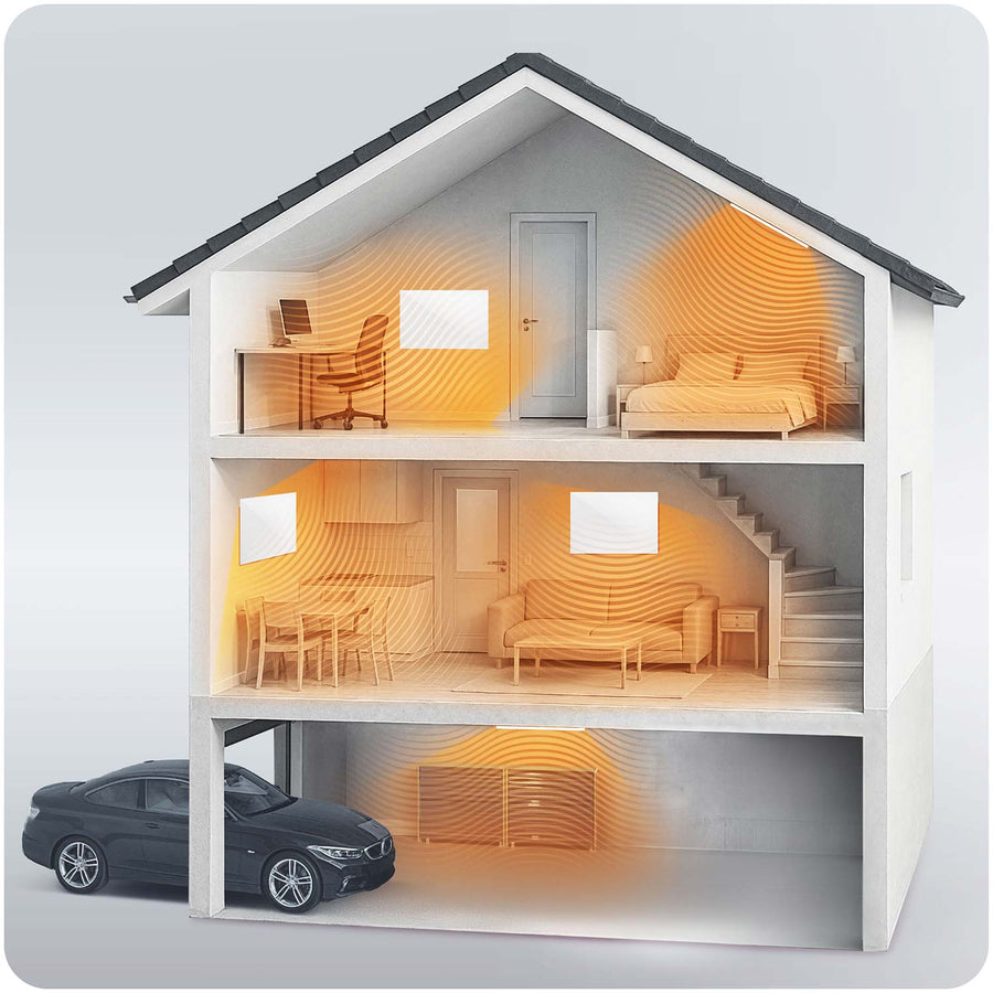 Infrarødt varmepanel 1000 W med WiFi, app, fjernbetjening og touchpanel, 3-i-1 montering – hvid