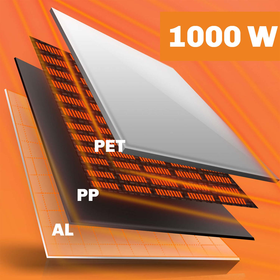 Infrarødt varmepanel 1000 W med WiFi, app, fjernbetjening og touchpanel, 3-i-1 montering – hvid