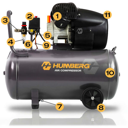 Oliesmurt kompressor 100 l, 8 bar, 1800 W med stempelpumpe, støbejernscylindre og hjul