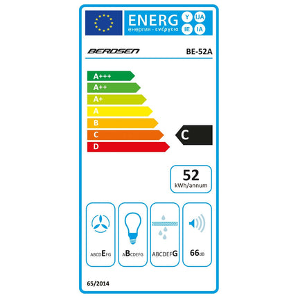 Effektiv emhætte til underskab med LED-belysning - 52 cm hvid