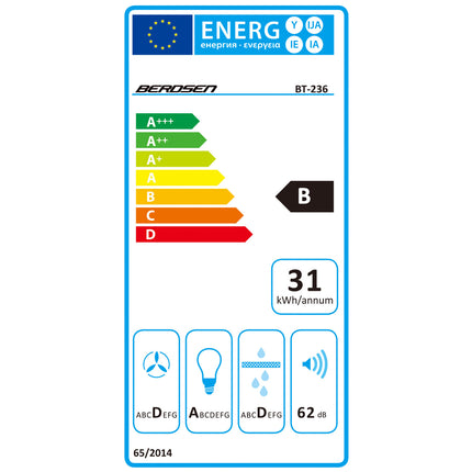 Køkkenemhætte 52 cm - Indbygget, Sort Stål med LED-belysning og Minimalistisk Design