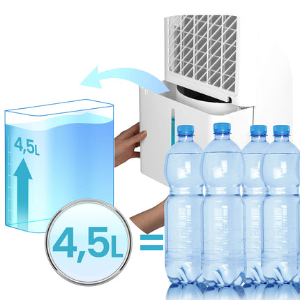 Kompressor-affugter 20 l/døgn med hygrostat, Wi-Fi og 4,5 l vandtank – hvid