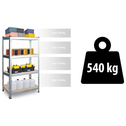 Sæt med 2 metalreoler 150×75×30 cm – robust lager- og opbevaringsreol med justerbare hylder og høj bæreevne til garage, kælder og værksted