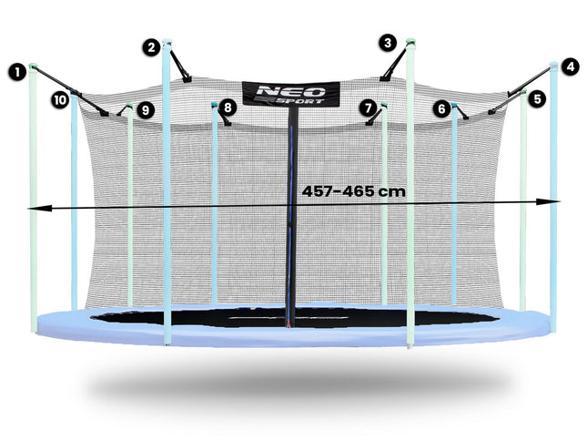 Indernet til trampolin 457-465 cm (15 fod) med 10 stolper - Sikkerhedsnet til haven