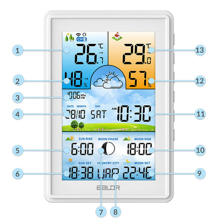 Trådløs vejrstation med farvedisplay og DCF77 tidssynkronisering - vejrudsigt, temperatur- og fugtighedsmåling, alarmfunktioner, kalender og månefaser.