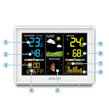 Trådløs vejrstation med farvedisplay og DCF77 tidssynkronisering - vejrudsigt, temperatur- og fugtighedsmåling, alarmfunktioner, kalender og vækkeur.