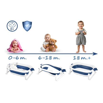 Babybadekar med indsats til nyfødte - Foldbart, sikkert og praktisk til både babyer og småbørn