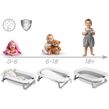 Foldbart babybadekar med termometer og indsats til nyfødte – 45 l, hvid og grå