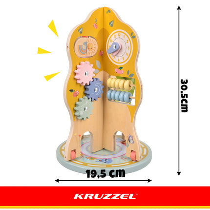 Læringstøj – Kruzzel-træet