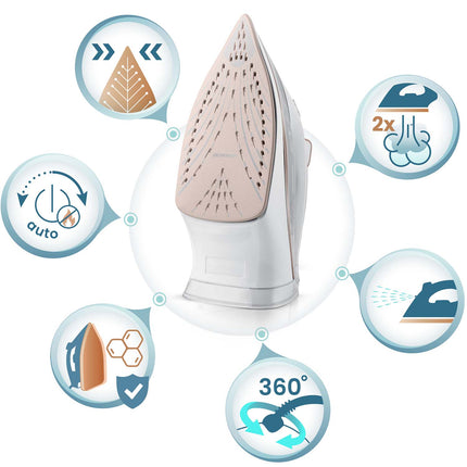 <strong>Kraftigt dampstrygejern med keramisk sål og 3000W effekt - ideelt til alle tekstiler</strong>
